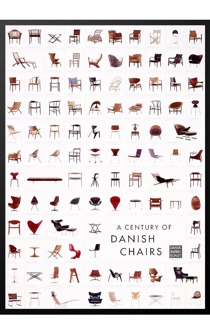 A Century Of Danish Chairs Poster With Danish Design Chairs